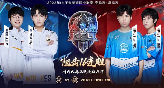 系统引入后