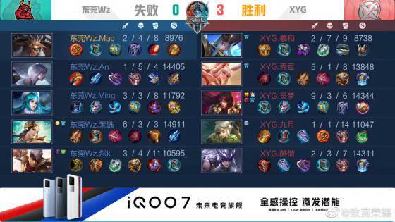 在比赛的上