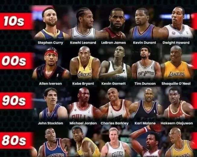 h2 h2